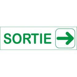 Plaque Sortie droite